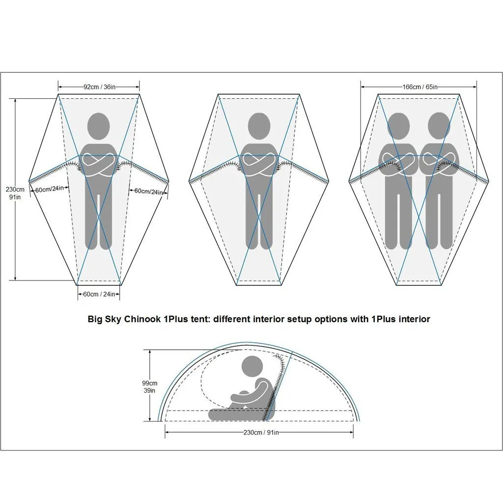Big Sky Chinook 1Plus tent