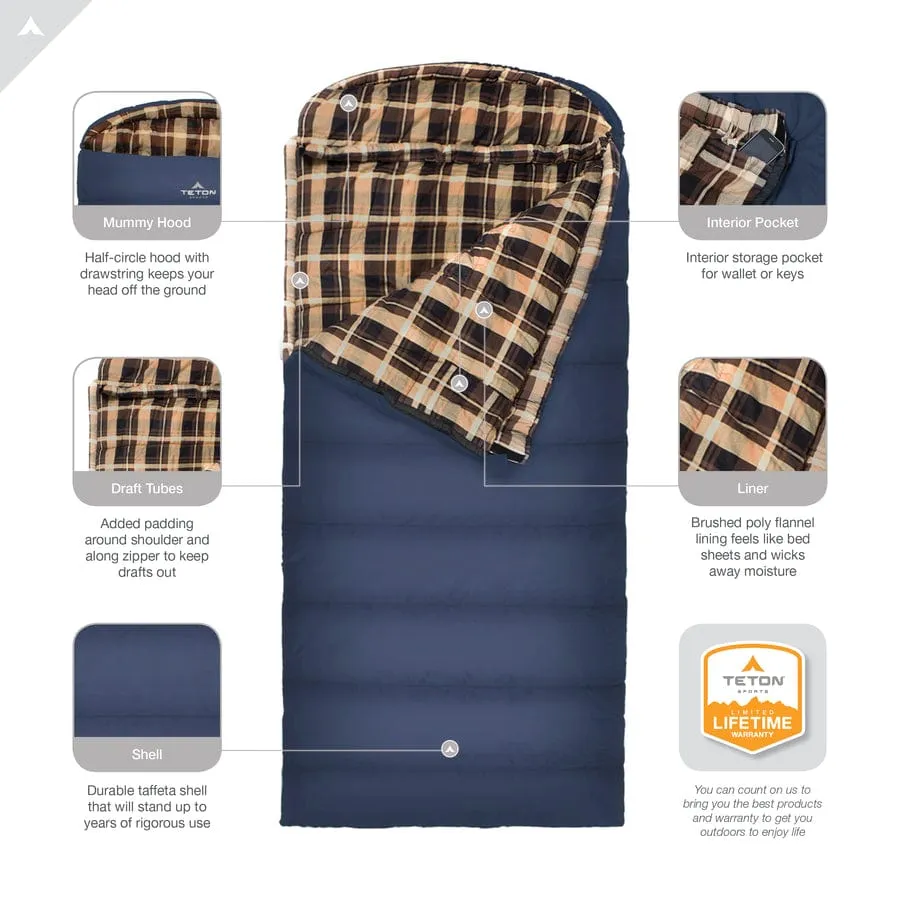 Celsius XL -25˚F Sleeping Bag