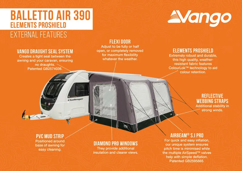 Vango Balletto Air 390 Elements ProShield Caravan Awning