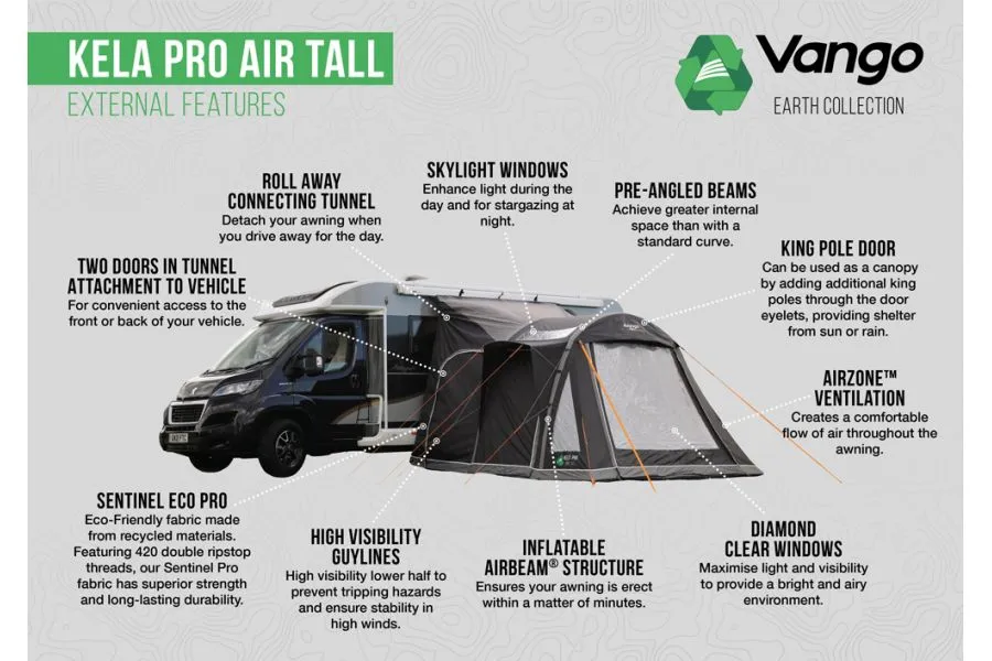 Vango Kela Pro Air Tall Drive Away Awning